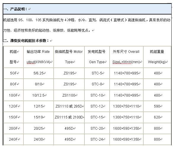 濰柴發電機組技術參數