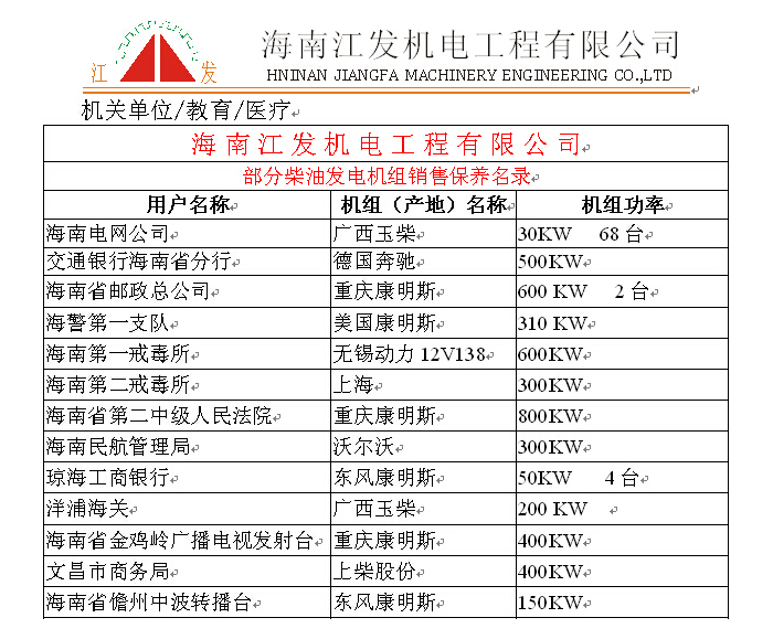 機關教育